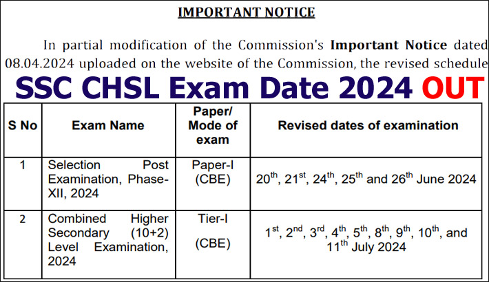 SSC CHSL 10+2 Exam Date 2024