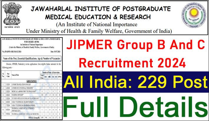 JIPMER Group B And C Recruitment 2024