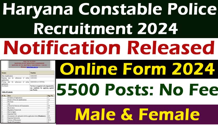 Haryana Police Constable Recruitment 2024